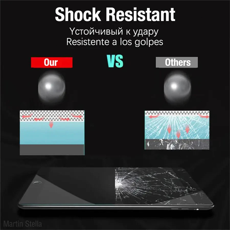 9H Tempered Glass For Teclast  - Teclast Tablet Accessories 评论和价格