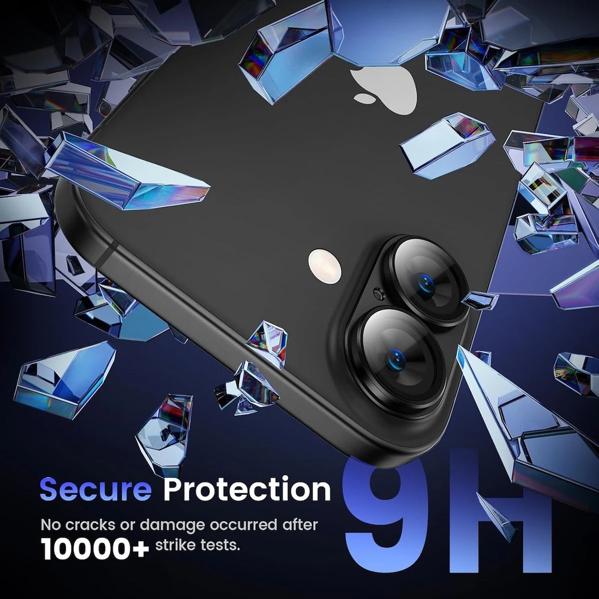 HD Screen Protector & Matte Ar - Screen Protector Matte 评论和价格