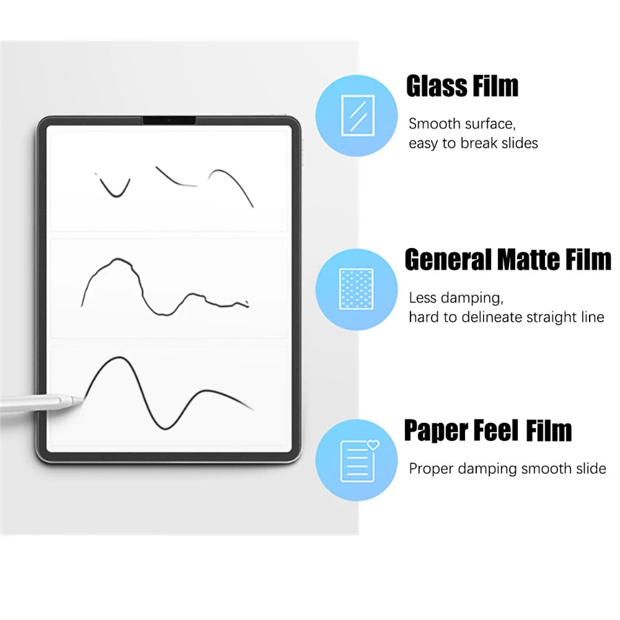 3Pcs Paper Feel Like Screen Pr - Teclast Tablet Accessories 评论和价格