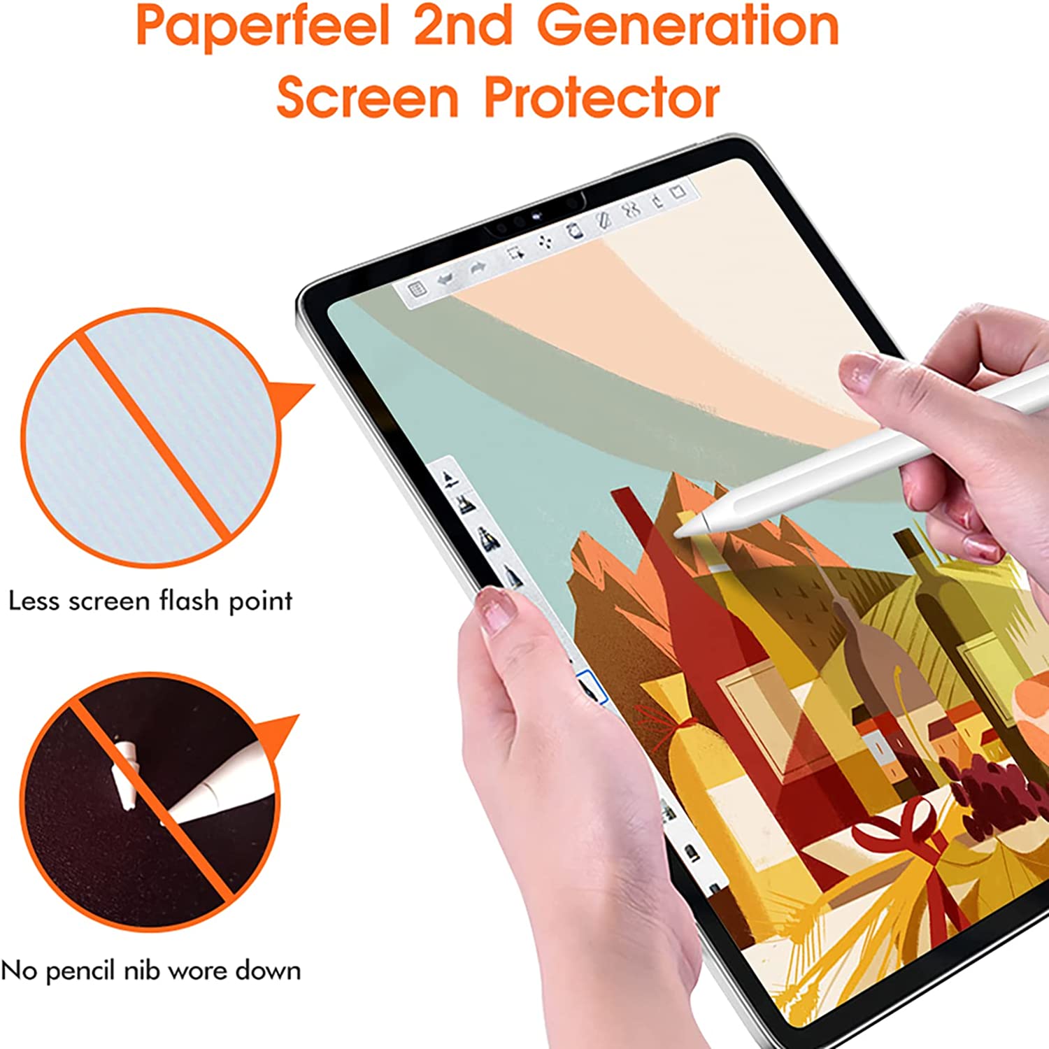 Paper Feel Screen Protector Fi - Tcl Tablet Accessories 评论和价格